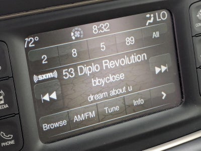 2017 Jeep Grand Cherokee Laredo