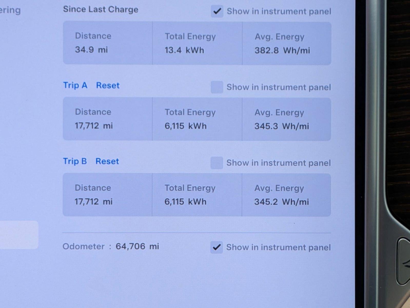 2015 Tesla Model S 4dr Sdn AWD 85D