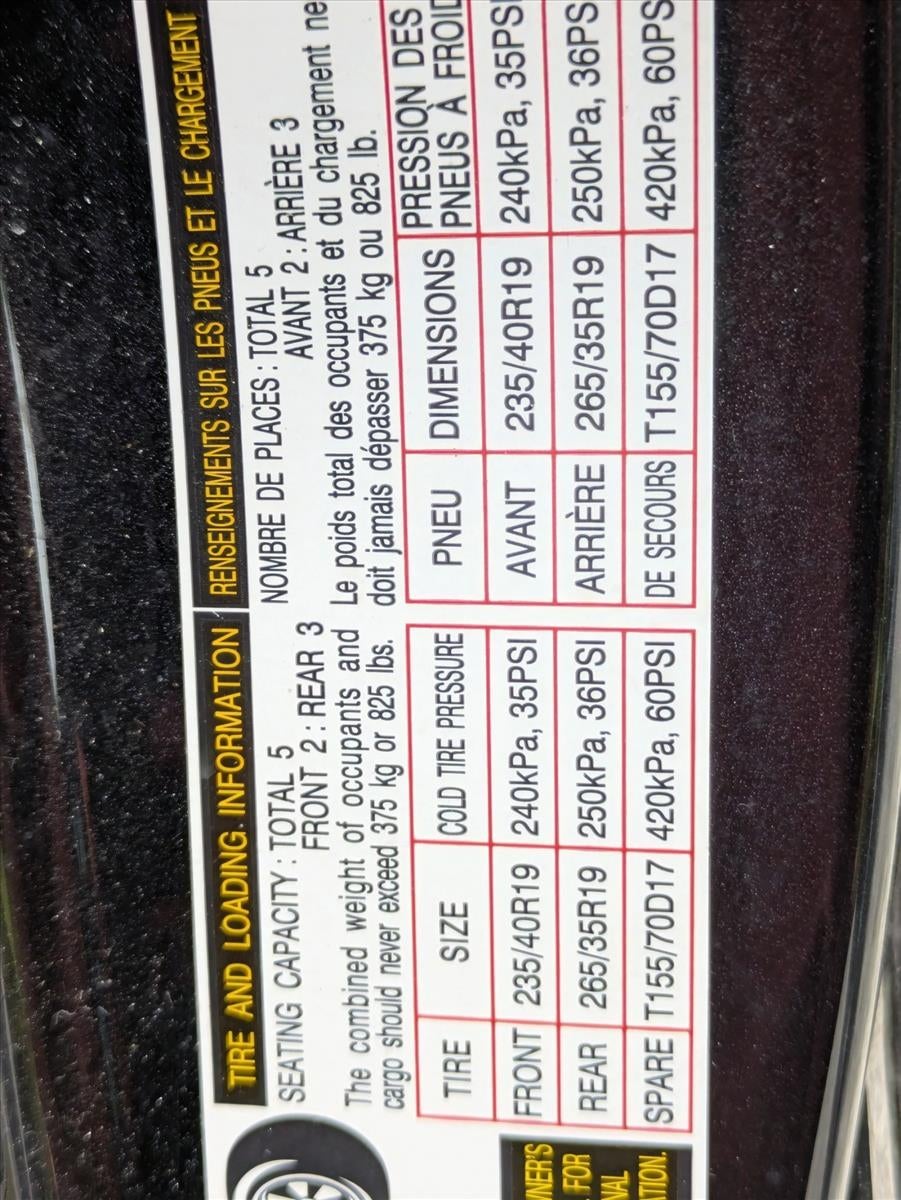 2023 Lexus IS 350 F SPORT RWD