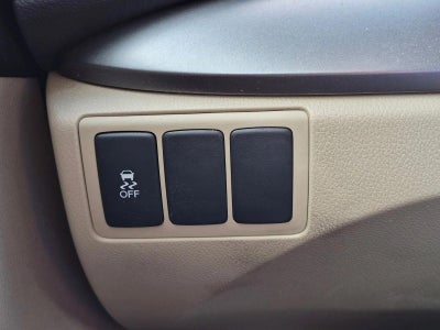 2015 Acura RDX AWD