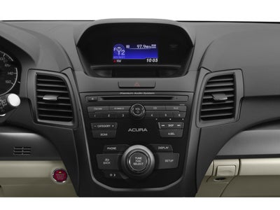 2015 Acura RDX AWD