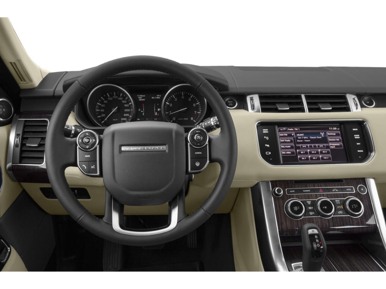 2015 Land Rover Range Rover Sport 4WD 4dr HSE