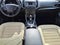 2015 Ford Edge 4dr SE FWD