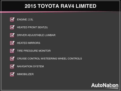 2015 Toyota RAV4 FWD 4dr Limited (Natl)