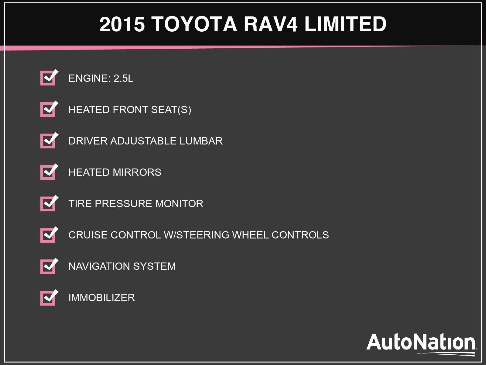 2015 Toyota RAV4 FWD 4dr Limited (Natl)