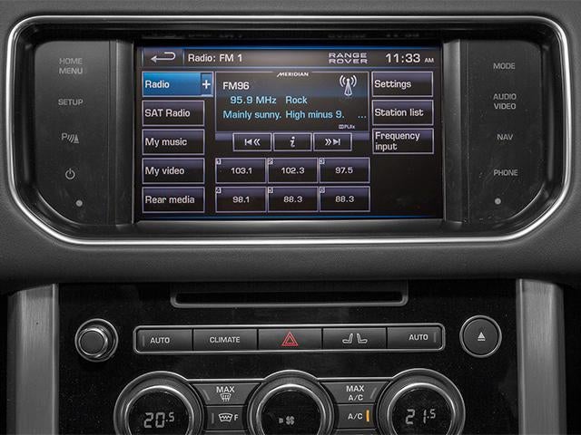 2014 Land Rover Range Rover 4WD 4dr Supercharged