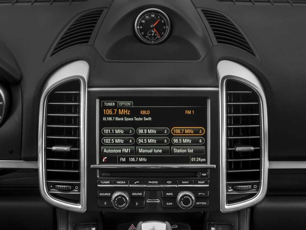 2018 Porsche Cayenne S AWD