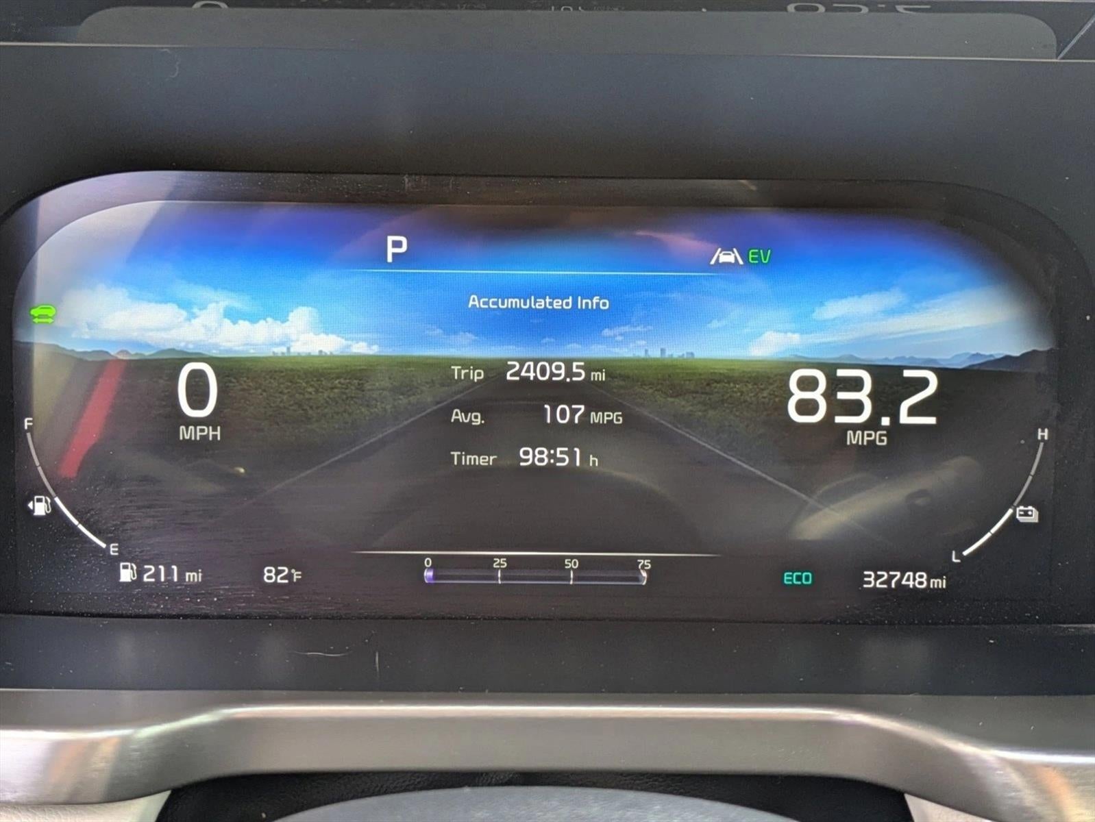 2022 Kia Sorento Plug-In Hybrid SX Prestige AWD